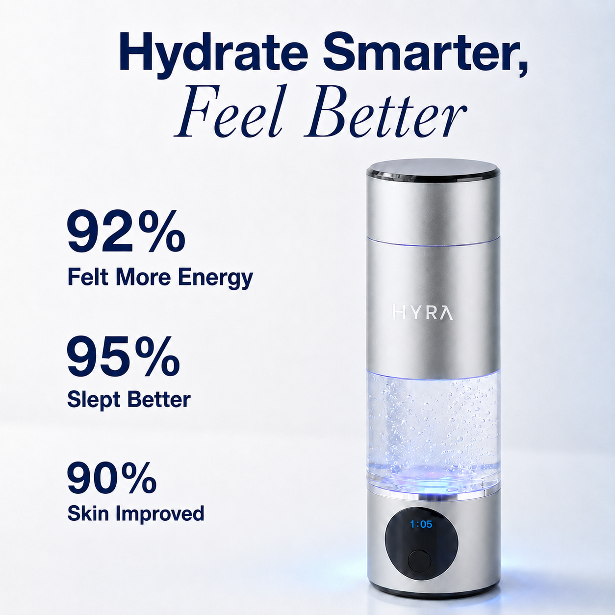 HYRA Hydrogen Health Bottle (250ml)
