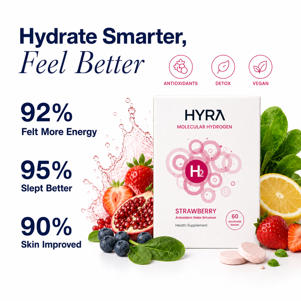 HYRA Hydrogen Tablets